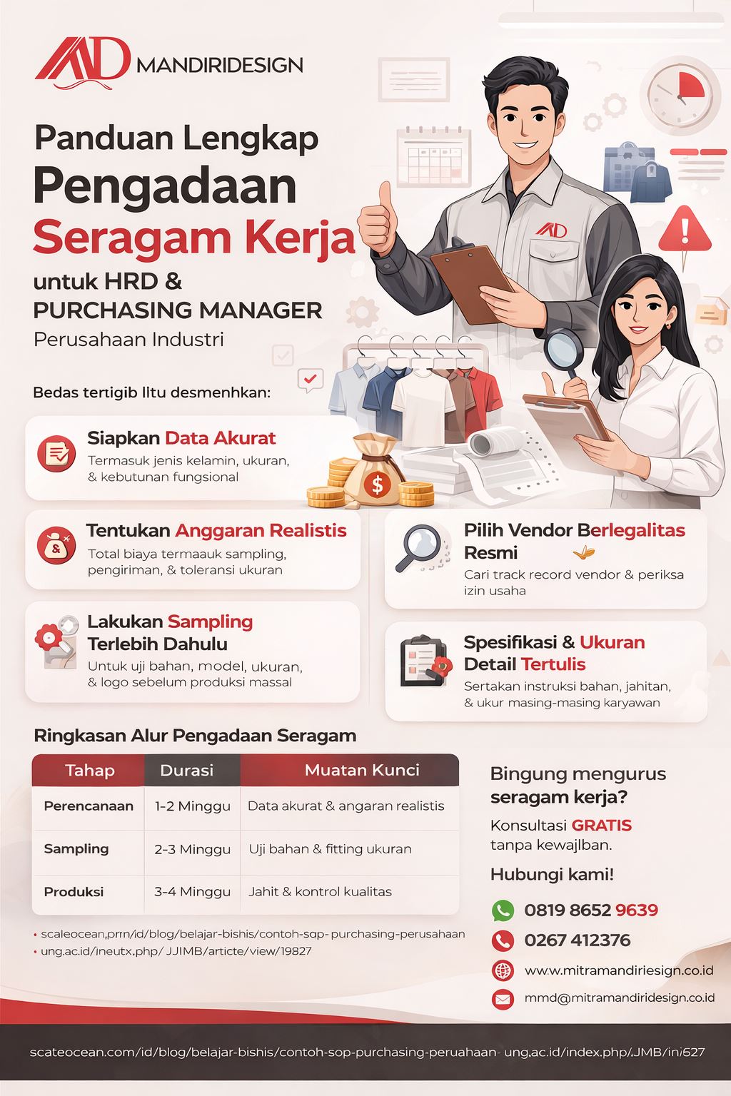 Infografis panduan pengadaan seragam kerja perusahaan untuk HRD dan purchasing manager secara sistematis dan efisien