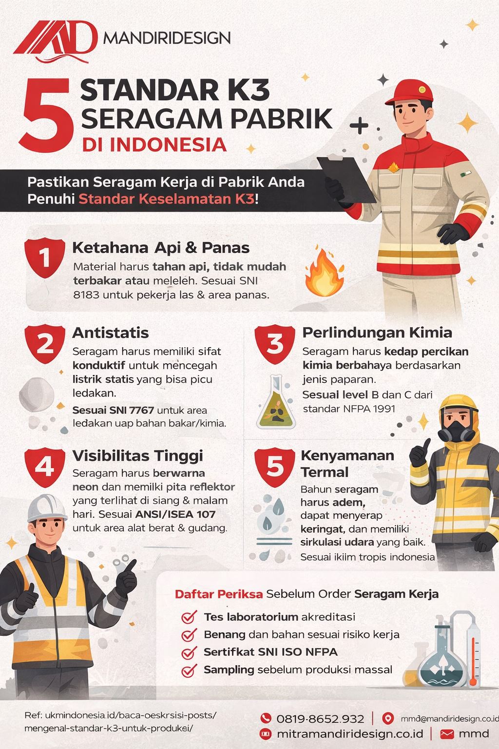 Infografis standar K3 seragam pabrik di Indonesia meliputi tahan api, antistatis, perlindungan kimia, visibilitas tinggi, dan kenyamanan kerja
